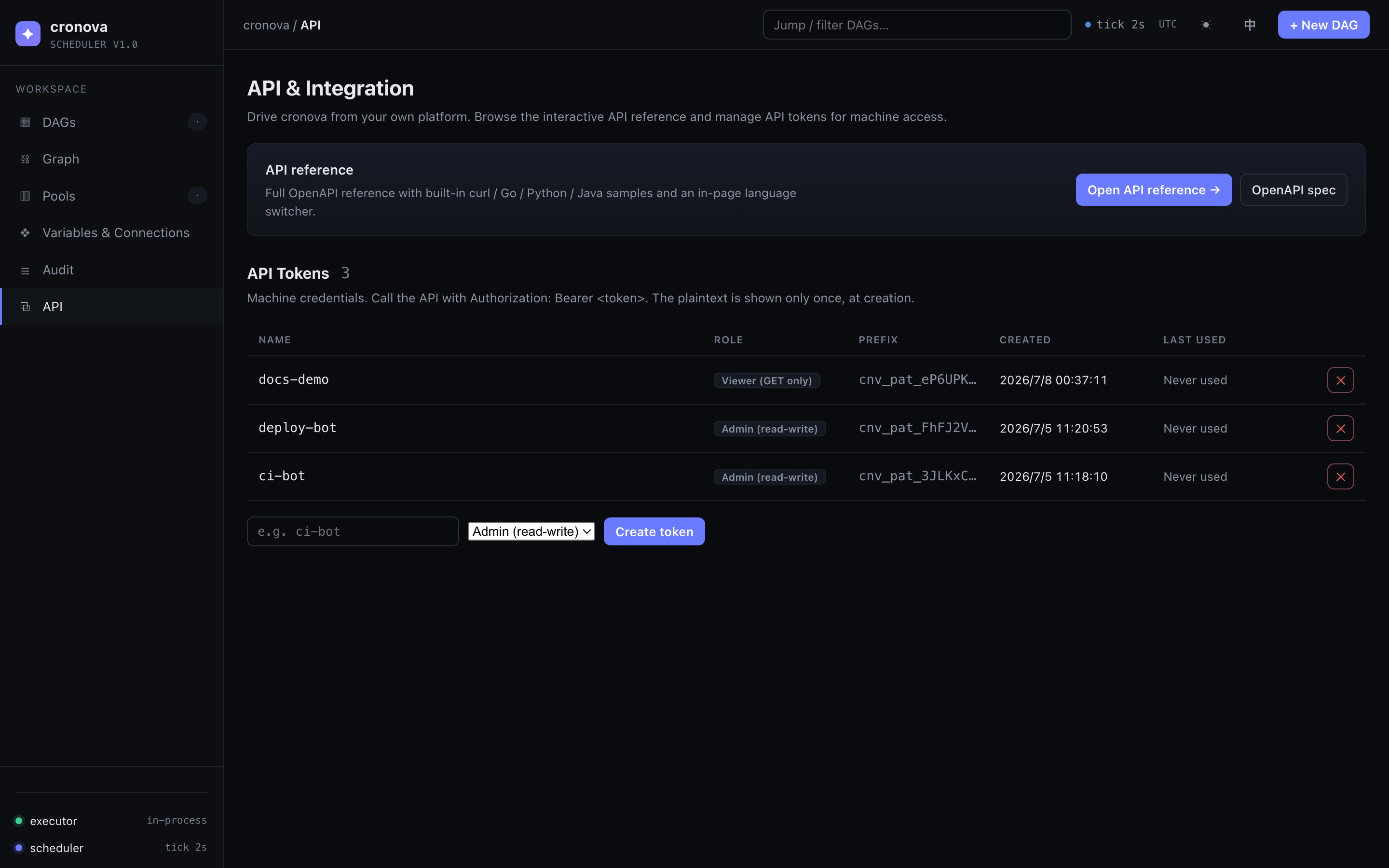 API tokens